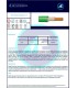 MANGUERA LIBRE DE HALÓGENOS RZ1KAS1x95 CPR Sección 1x95 mm²