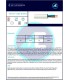 ROLLO DE 100 METROS DE MANGUERA BLANCA FLEXIBLE H05VV-F2x1 CPR Sección 2x1 mm²